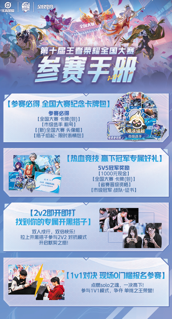 A组最终排名：KSG第一，AG超玩会第二，DYG第三，TES第四。