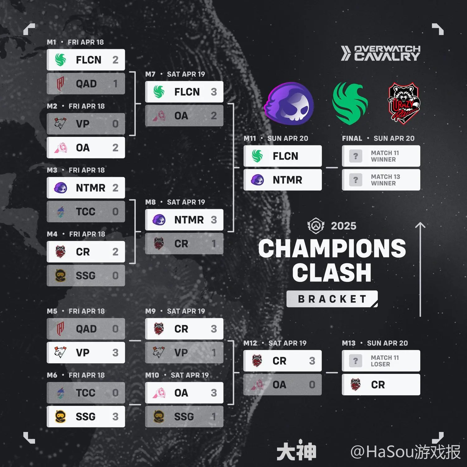 温馨一刻：老将Super赛后与新人选手亲切拥抱，传承精神。