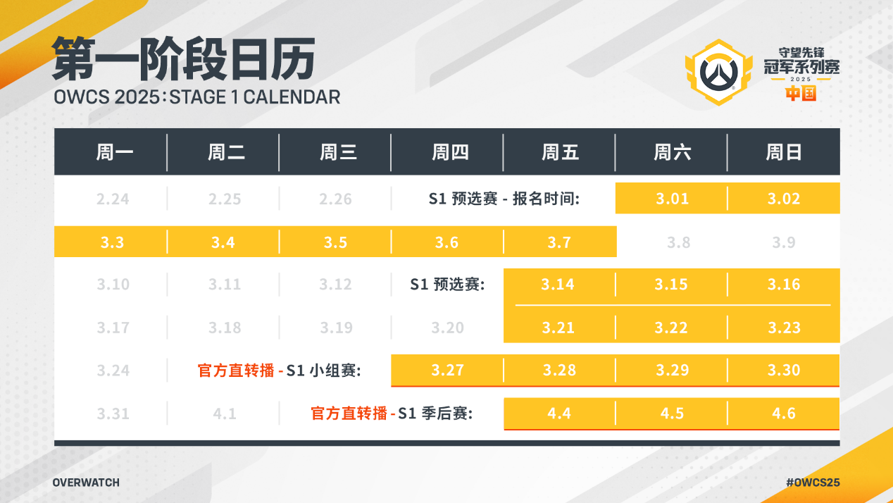 《守望先锋》辅助Carry全场，禅雅塔圣杯成翻盘关键
